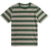 Rhythm Echo Stripe Mens Tee
